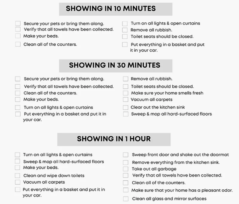 Showing Checklist template